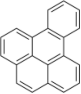 Benzo pyrene(벤조피렌), 탄화수소, 1급 발암물질
